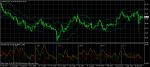 USD/JPY