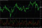USD/JPY