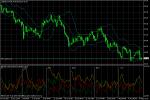 USD/JPY