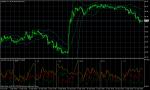 USD/JPY    September 22, 2010
