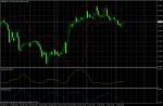 GBP/USD March 2, 2011
