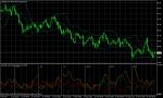 USD/JPY