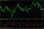 USD/JPY