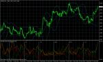 GBP/USD    September 22, 2010