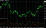 EUR/USD    September 22, 2010