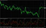 USD/JPY  September 21, 2010