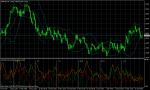 GBP/USD   September 21, 2010