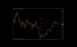 EUR/USD EUR/USD