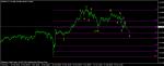 eur/jpy