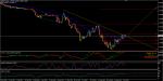 Eur Chf Анализ 