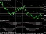 Краткосрочната цел на GBP/USD е 1.5828 