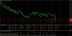USD/JPY - Внимание! Възможна е намеса на BoJ