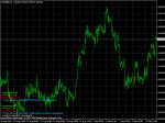 ForexFactory calendar