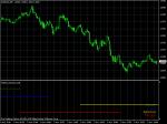 Market_Sessions