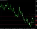 USD/CAD BUY