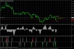 GBP CHF BUY 