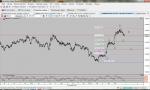 gbp/aud