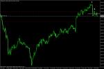 Gold продаване 