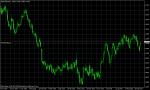 GBP CAD