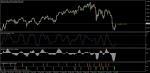 BUY AUD/CHF