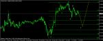 USDCHF