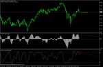 Продавам си тука AUD JPY