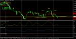 E/CHF - H4 глава с рамене - счупен неклайн - продажба