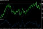EUR  / GBP BUY