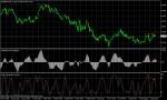 EUR GBP