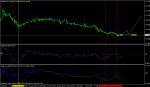 gbp/jpy