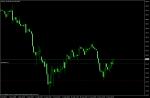 OIL BUY