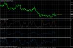 USD CAD BUY