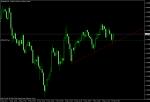 BUY AUD/USD